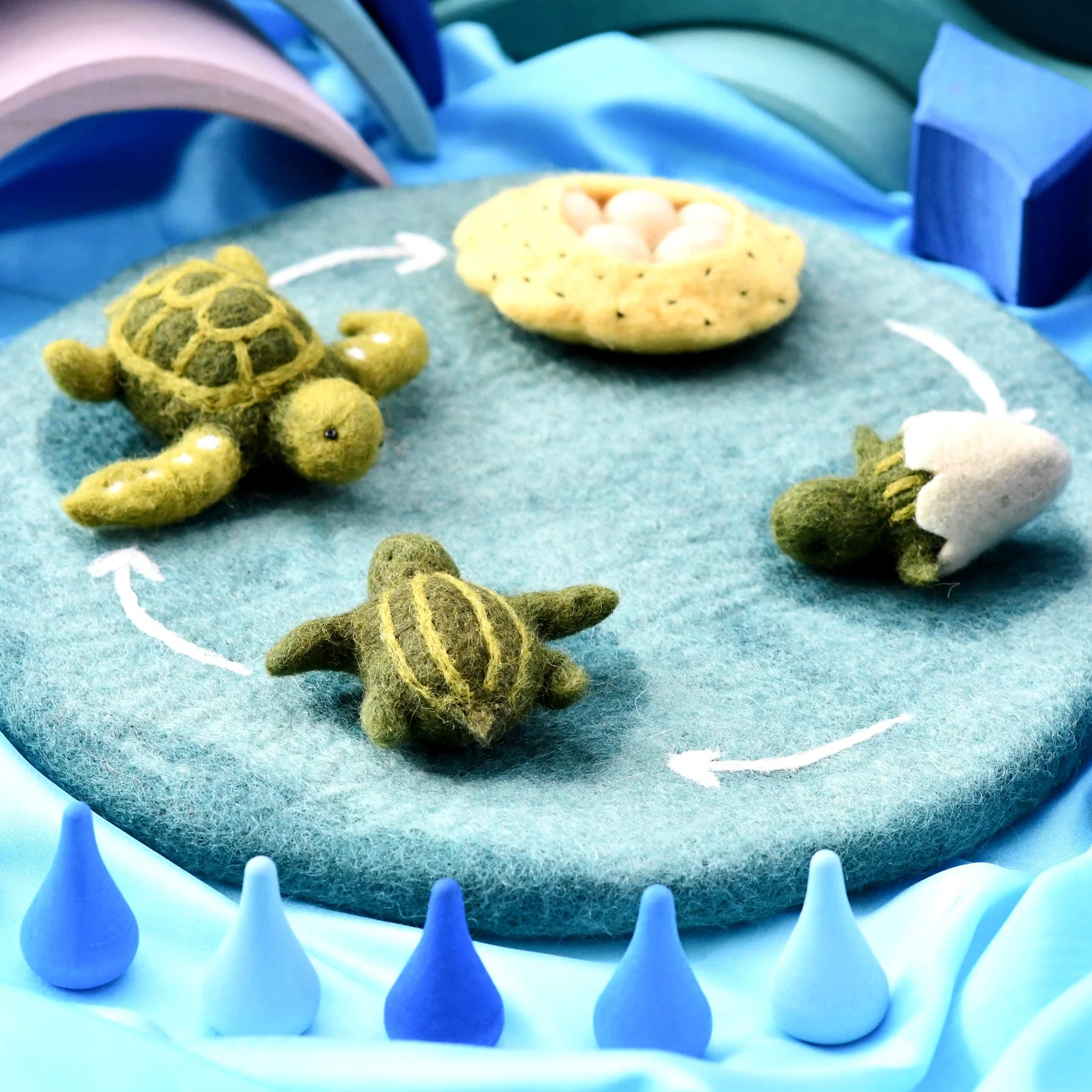 Felt Lifecycle Tray Playmat Water